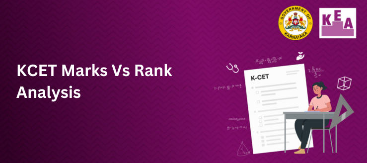 KCET Marks vs Rank