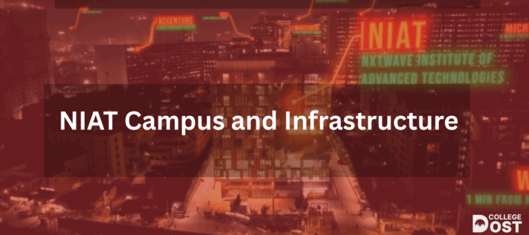 NIAT Campus and Infrastructure