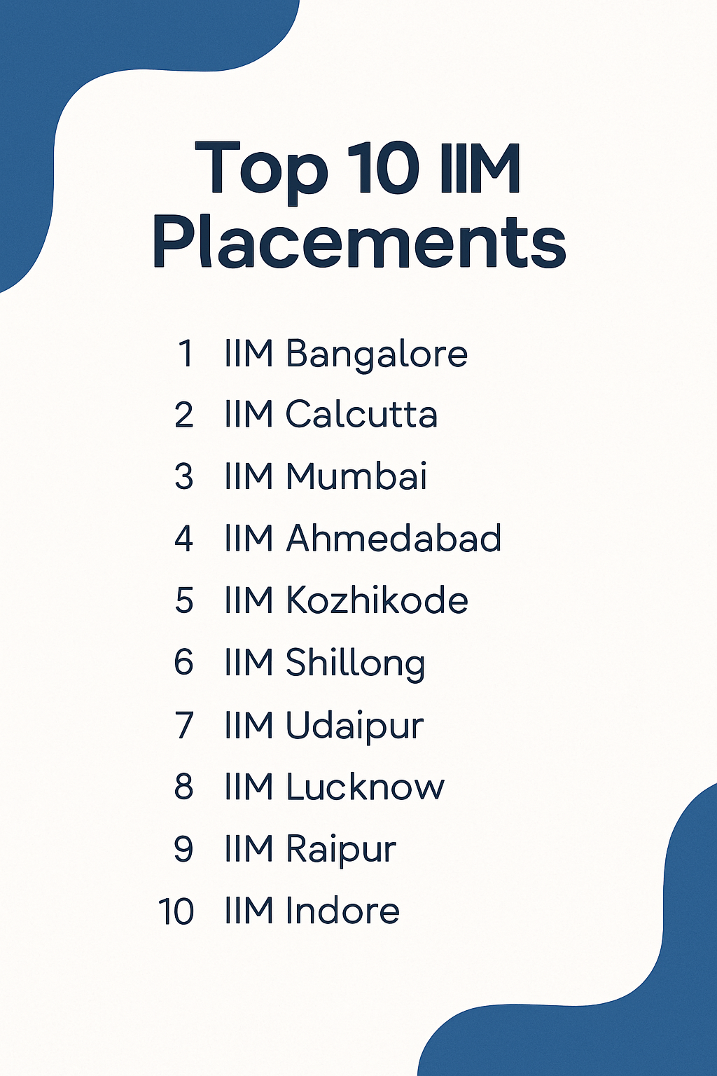 Top 10 IIM Placements