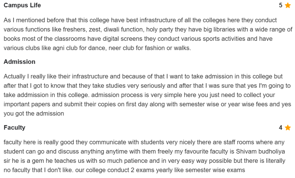 NIU, Noida International University Reviews