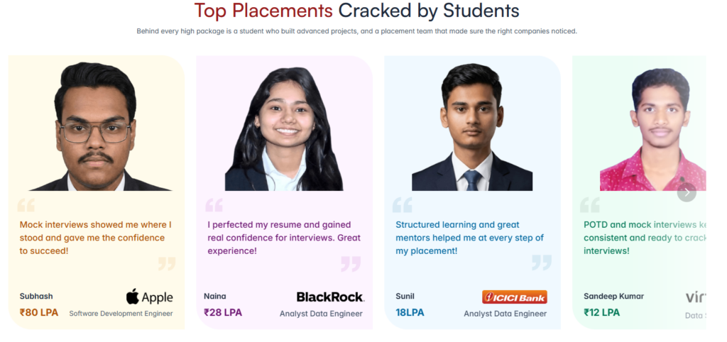 NIAT Training Centre in Pune Placements