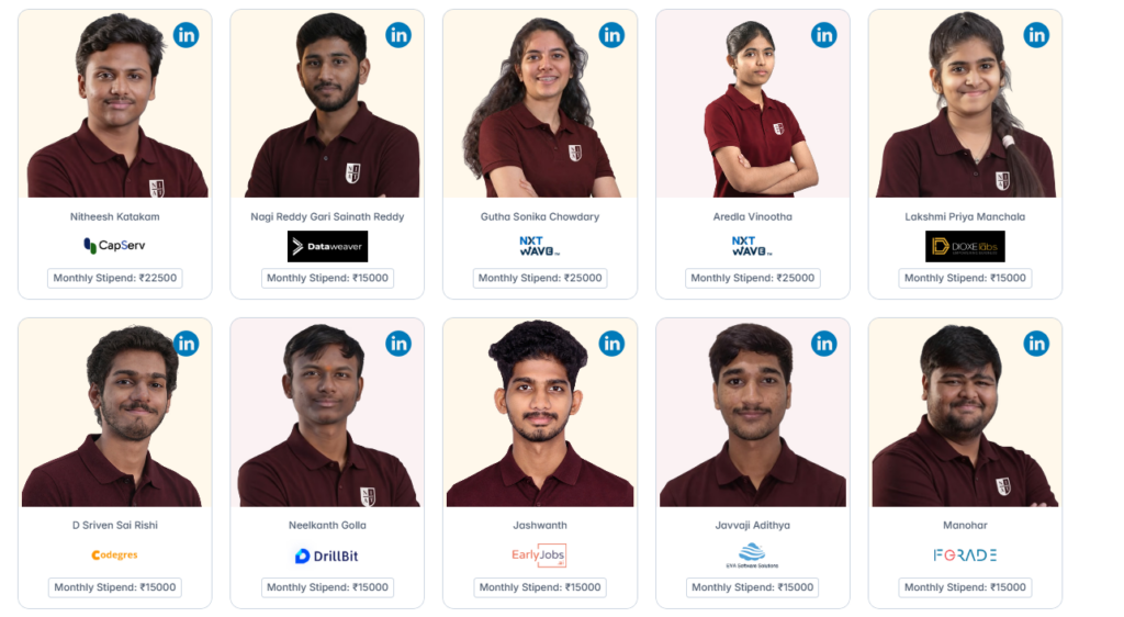 NIAT Training Centre in Mangalore Internship