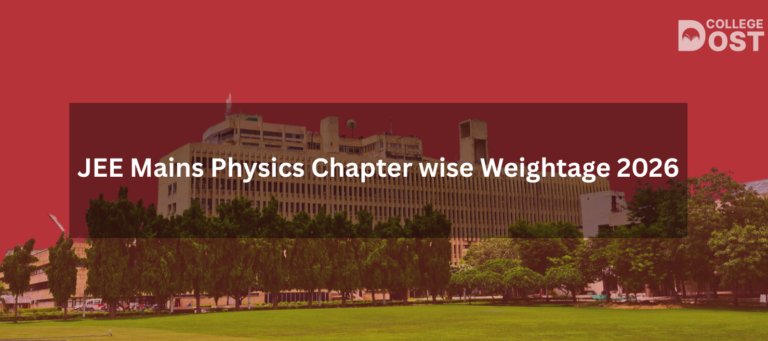 JEE Mains Physics Chapter wise Weightage