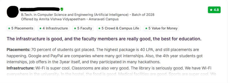 Amrita University placements