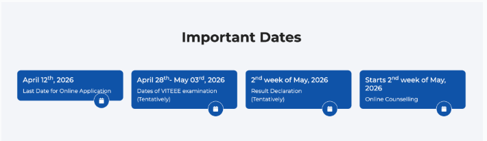 VITEEE Result