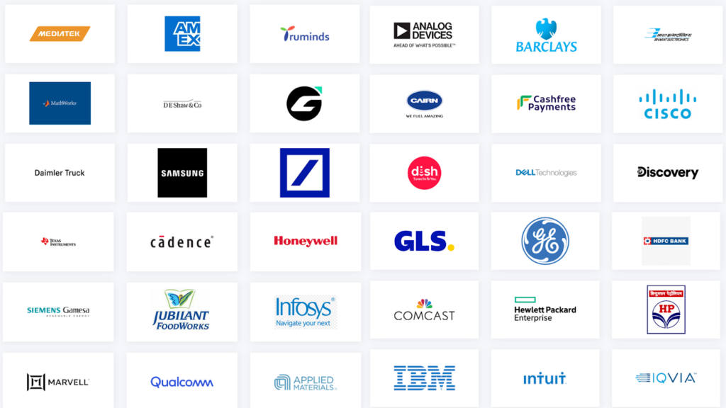 NIT Calicut Recruiters