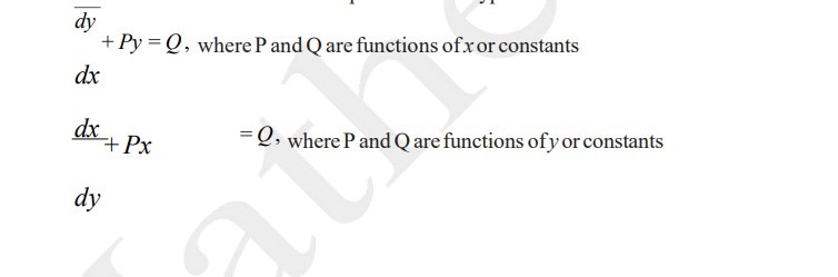 CUET Maths Syllabus